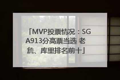 MVP投票情况：SGA913分高票当选 老詹、库里排名前十